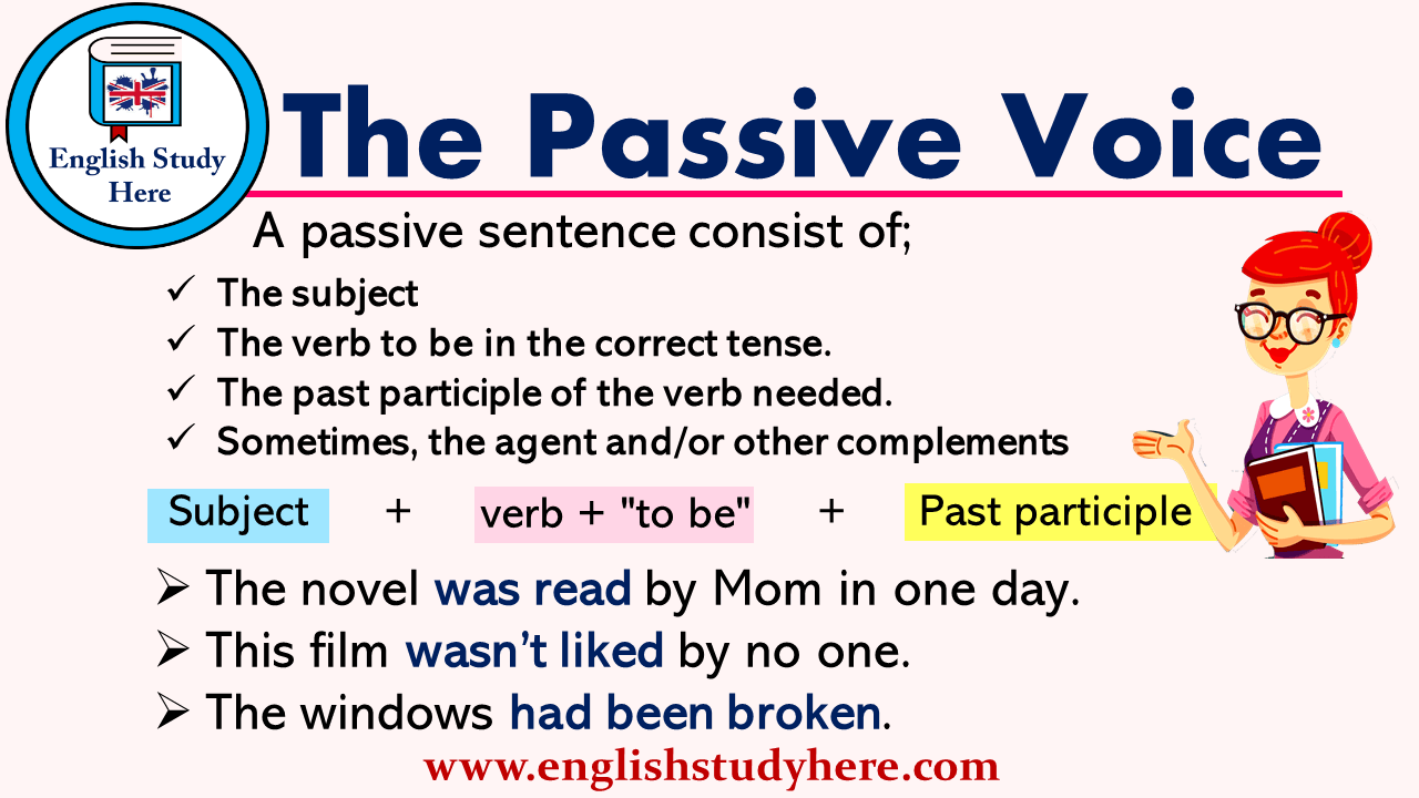 Passive voice in english. Passive в английском. Пассивный залог English. Active Passive Voice в английском языке. Пассив Войс в английском.